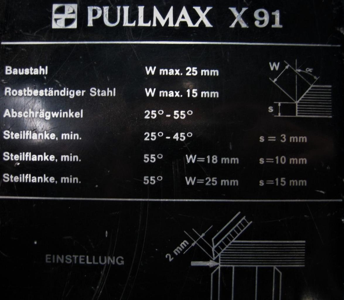 Miscellaneous/Pullmax - X91