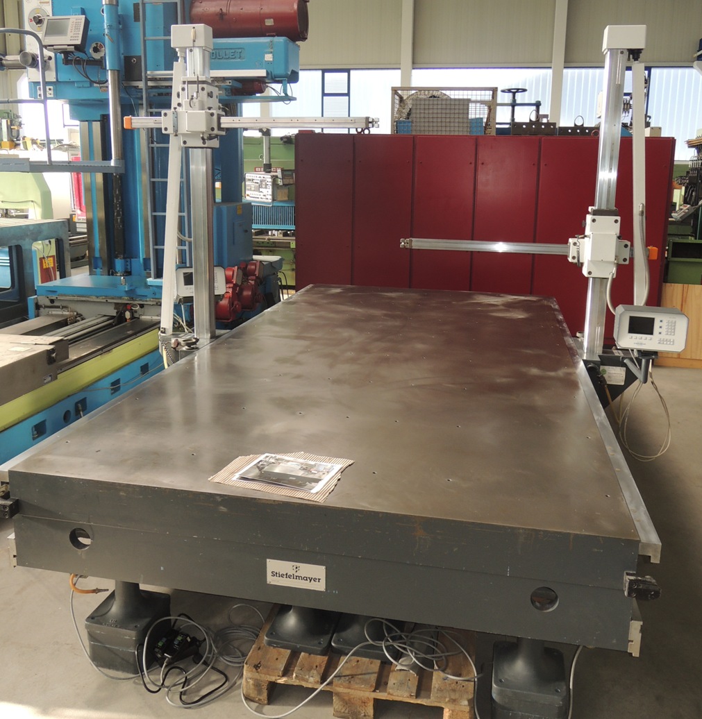 Measuring Devices/STIEFELMAYER System C - 100 / 2